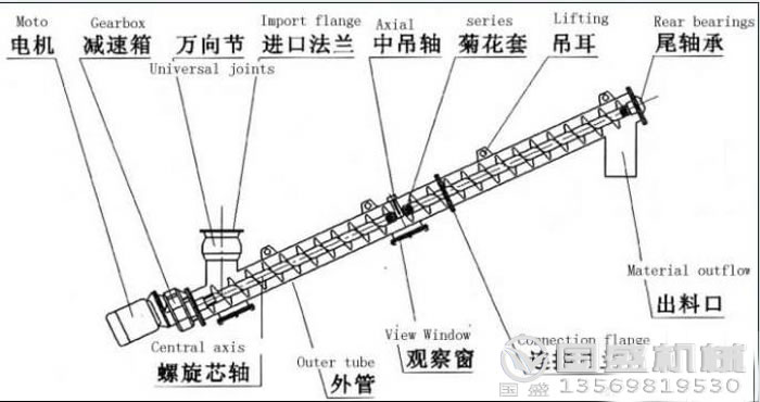 螺旋蜜桃无码一区二区三区悬挂装置